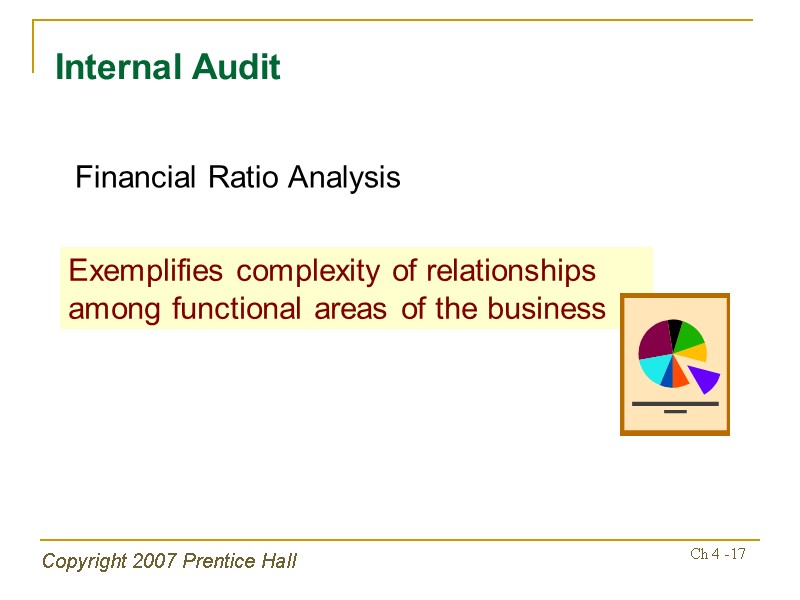 Copyright 2007 Prentice Hall Ch 4 -17 Internal Audit Exemplifies complexity of relationships among